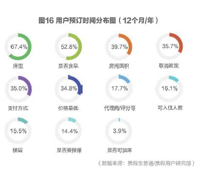 電子商務(wù)的數(shù)字化引擎 互聯(lián)網(wǎng)數(shù)據(jù)中心與199it的數(shù)據(jù)洞察