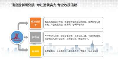 上饒互聯(lián)網(wǎng)產(chǎn)業(yè)園項目總體規(guī)劃設計方案 選擇正規(guī)設計公司的重要性